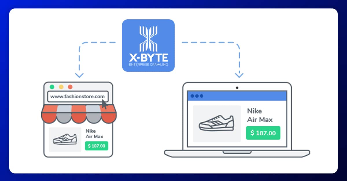 Competitor-Monitoring