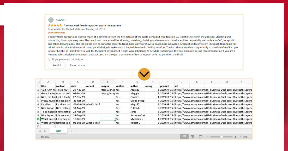 How to Initiate with Review Scraping