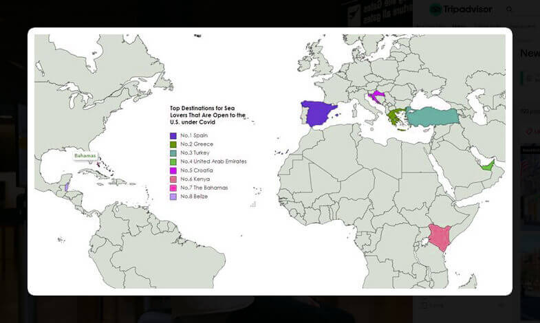 Extracting Travel Data