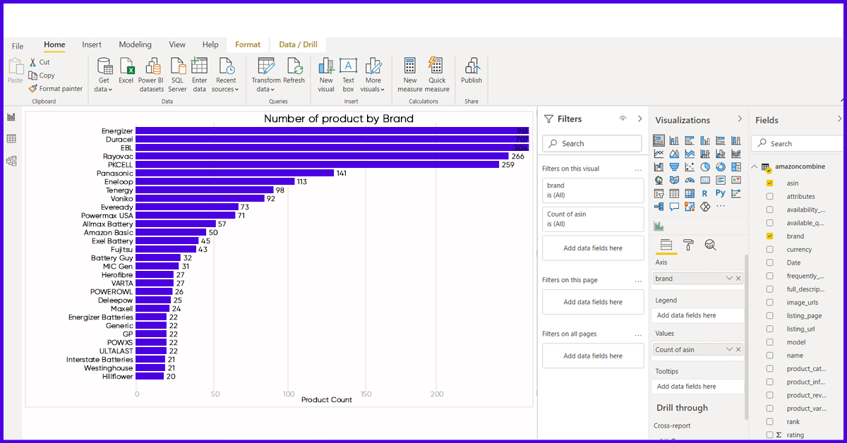 creating-price-monitoring-dashboards-with-powerbi