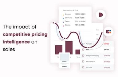 The Impact of Competitive Pricing Intelligence on Sales