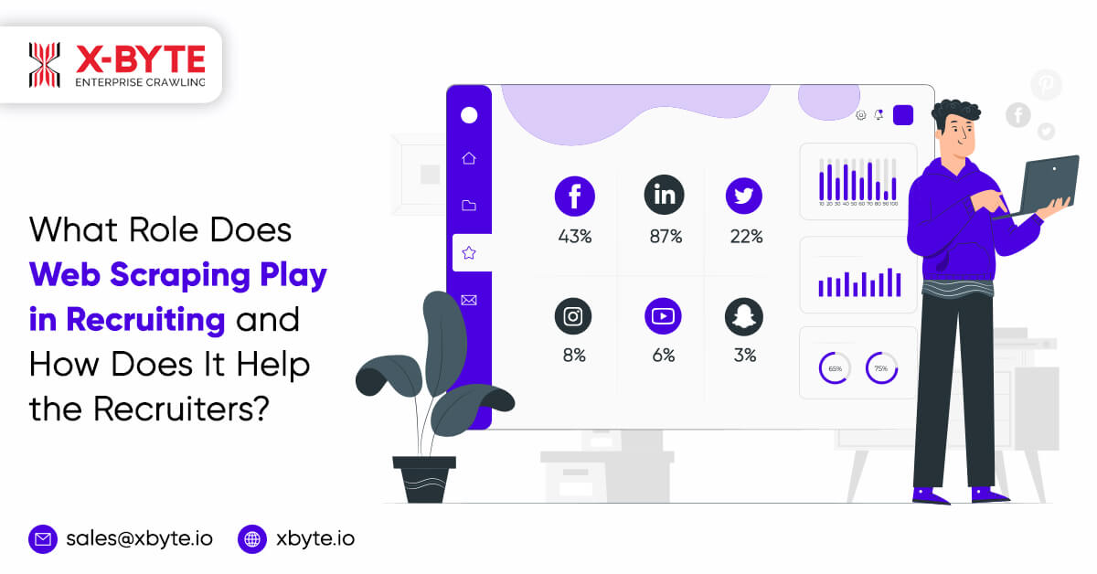 What Role Does Web Scraping Play In Recruiting And How Does It Help The Recruiters