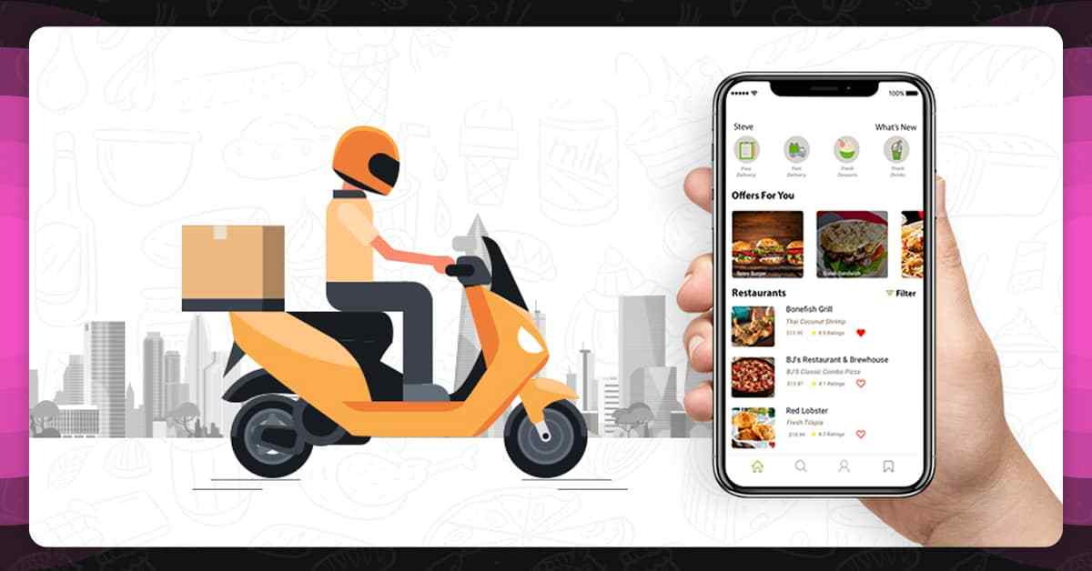 What Is a Food Delivery App?