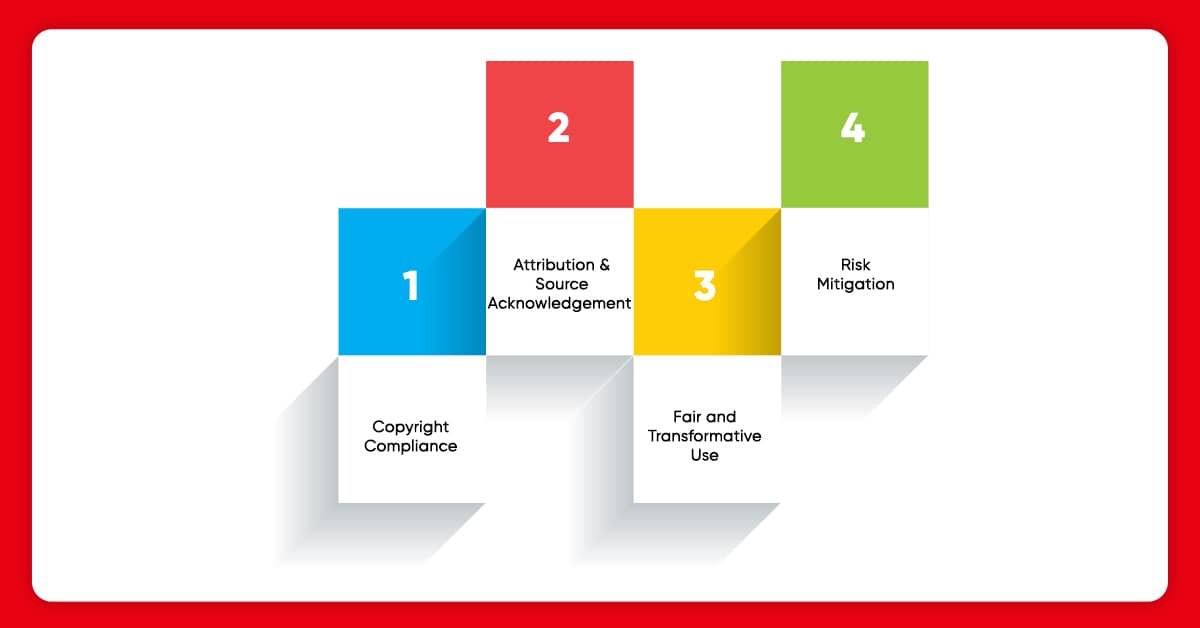 Legal Considerations in Ethical Content Aggregation