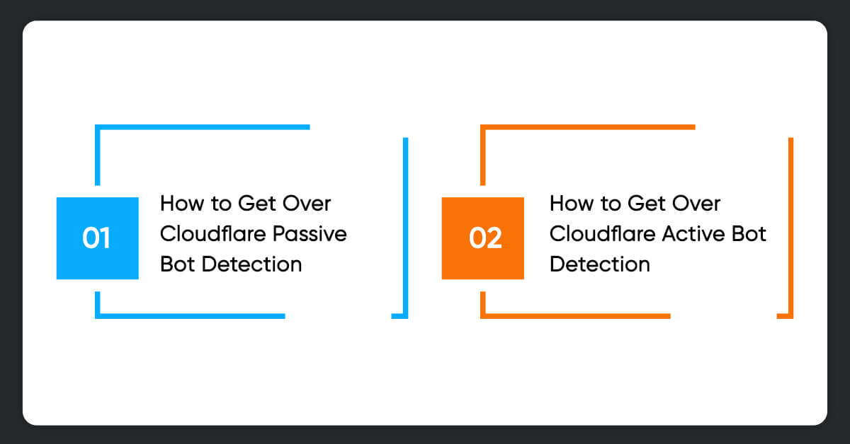 Quick Recap to Bypass Cloudflare Bot Protection