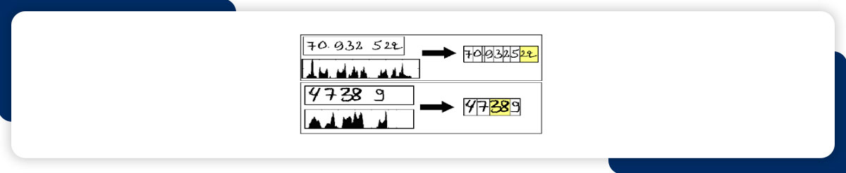 Image Segmentation