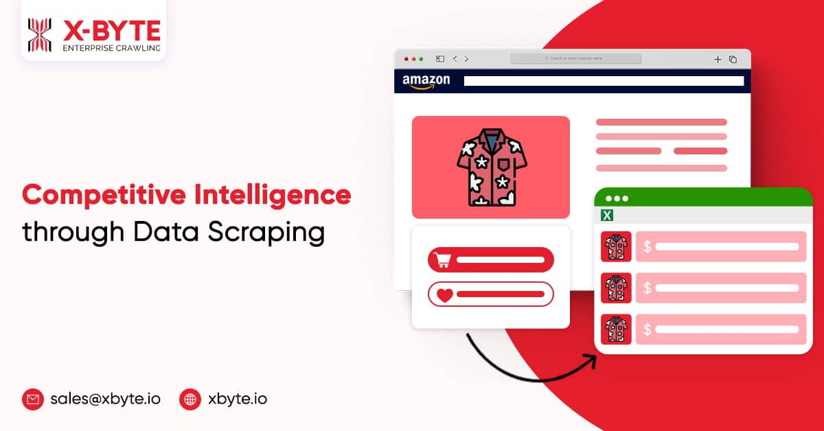 Competitive-Intelligence-through-Data-Scraping