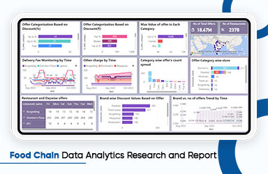 Food Chain Data Analytics Research and Report