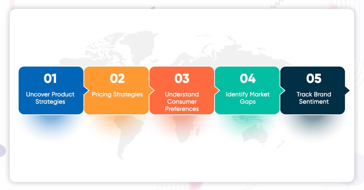 competitor-analysis-of-liquor-industry-using-web-scraping