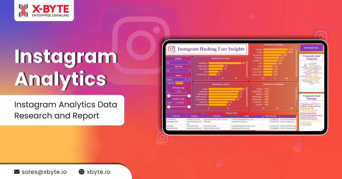 Instagram analytics