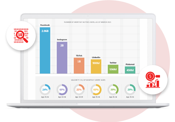 social-media-data-mining