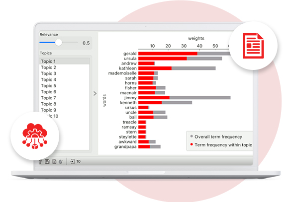 word-data-mining