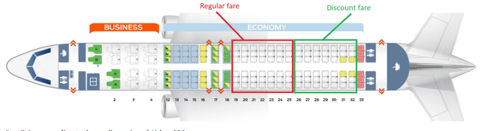 Pricing and Demand Management