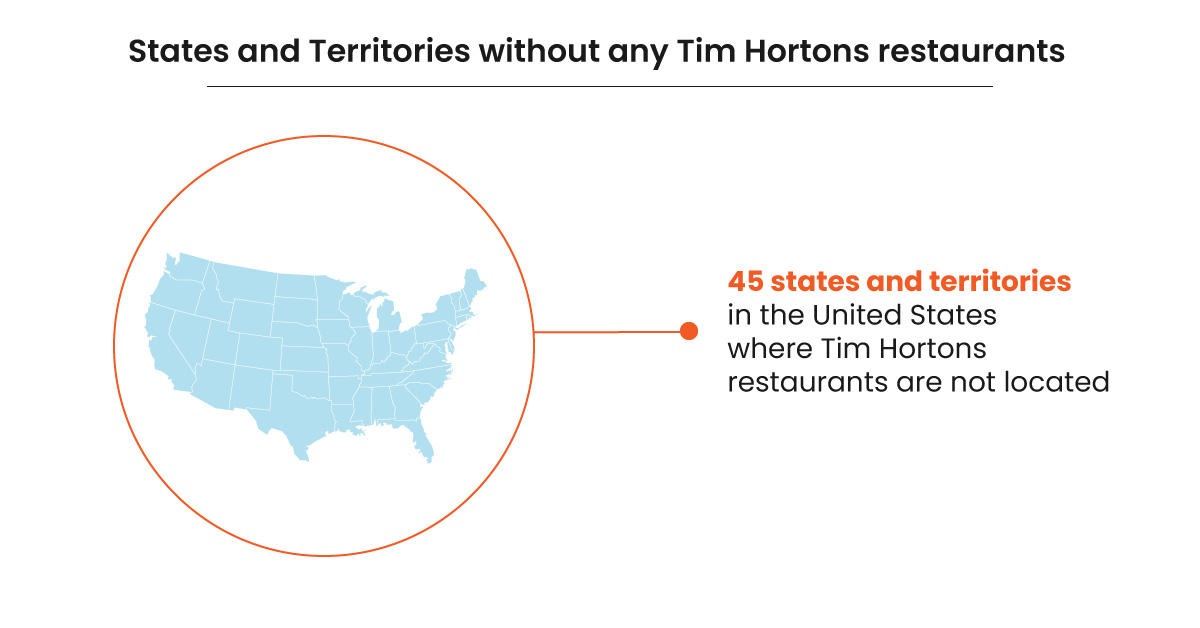 States-and-Territories-without-any-Tim-Hortons-restaurants