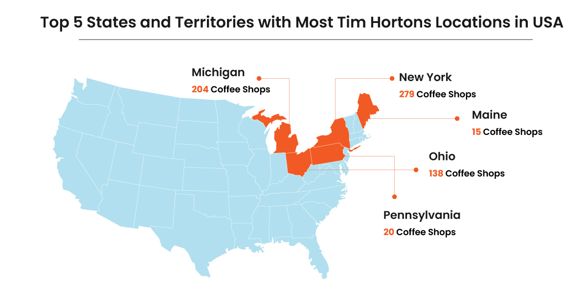 Top-5-States-and-Territories-with-Most-Tim-Hortons-Locations-in-USA